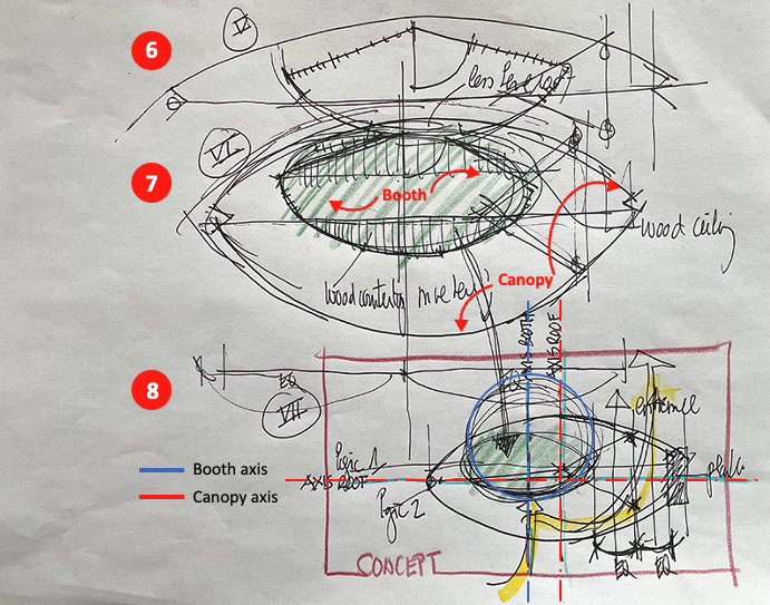 Image 9: sketches of the plan (version 6-8) (author’s collection)
